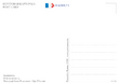 FR (France flag), 72 наклеек для посткроссинга